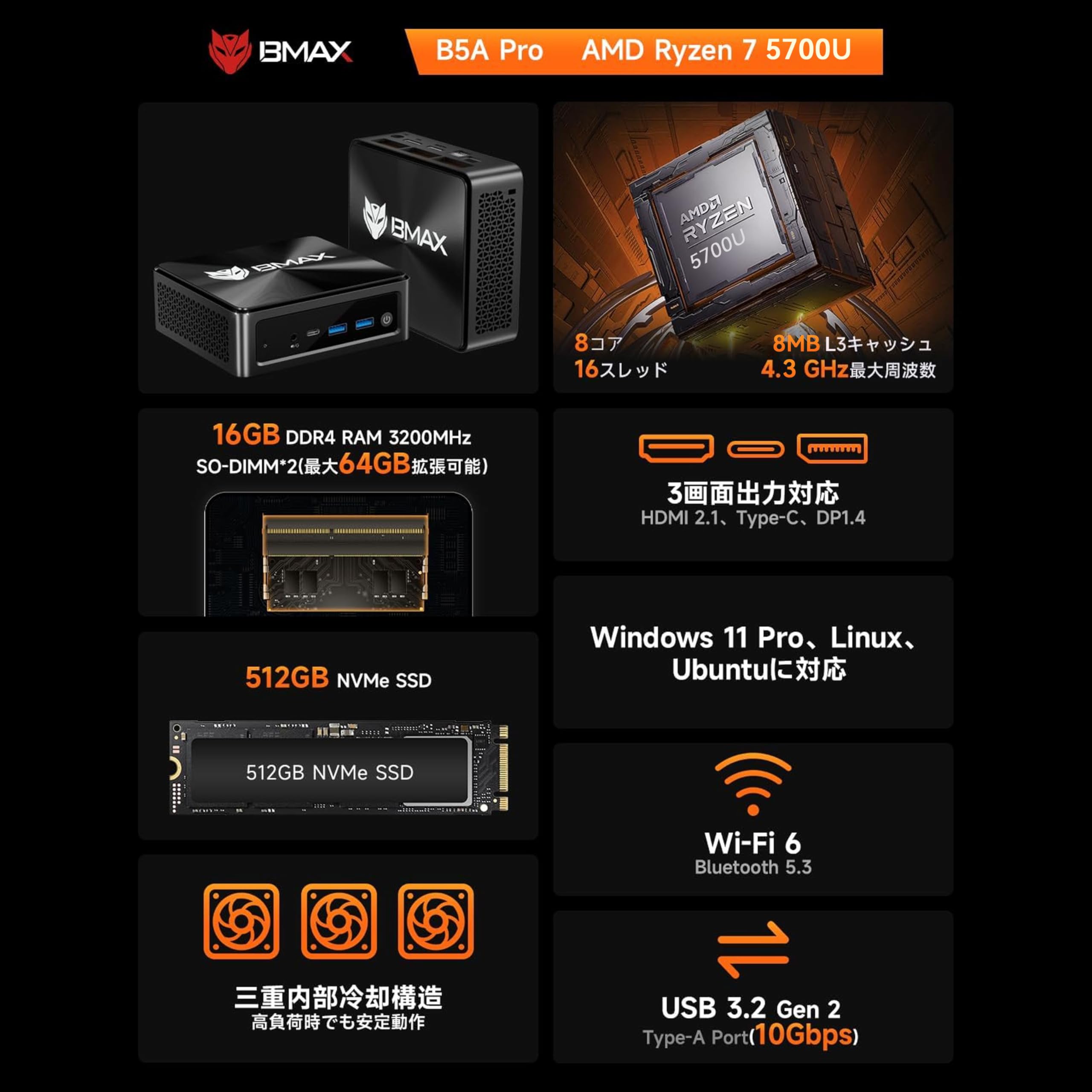 Amazon.co.jp: Bmax B5A Pro ミニPC：AMD Ryzen 7 5700U 16GB（最大